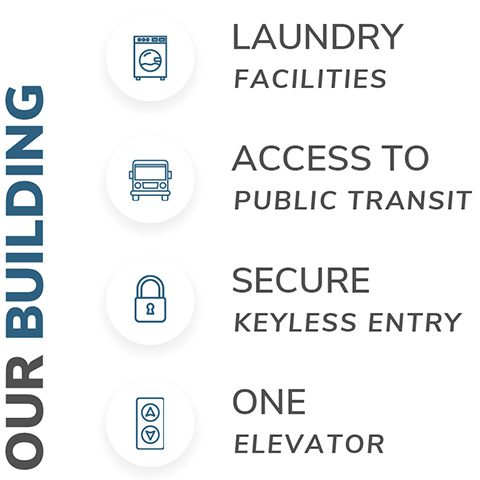 Our Building: laundry facilities, access to public transport, secure keyless entry, one elevator.