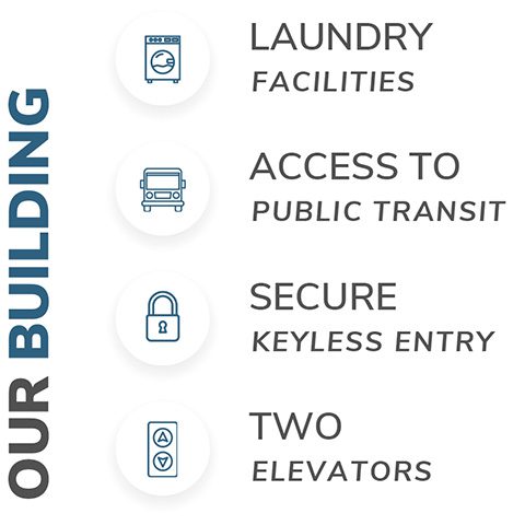 Our Building: laundry facilities, access to public transport, secure keyless entry, two elevators.