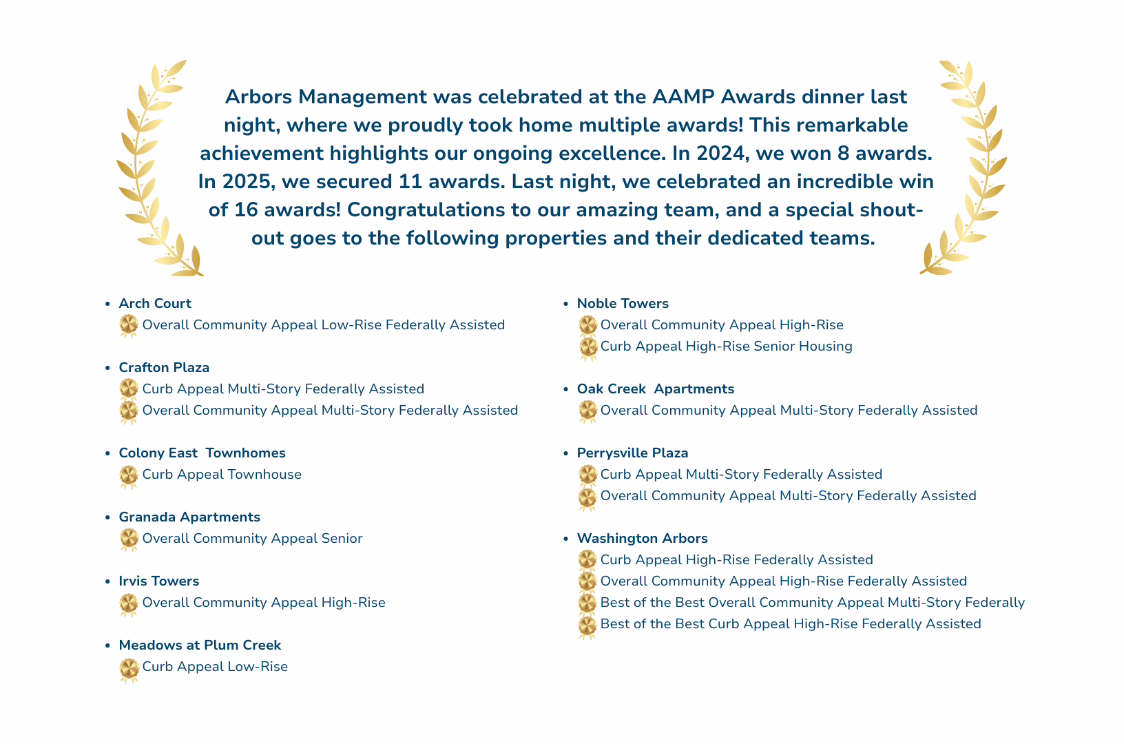Arbors website Arbors website